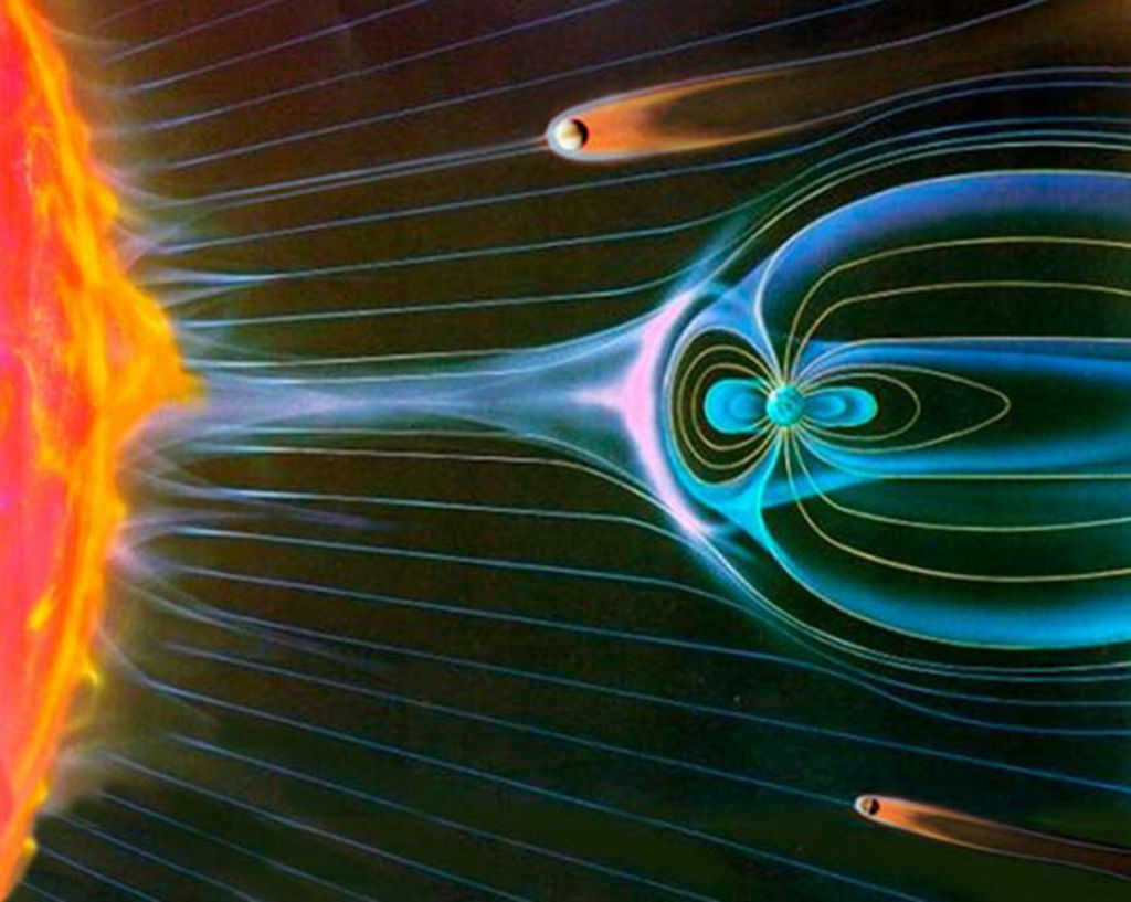 上图:从上到下分别是金星、地球、火星的磁场对比。由于没有磁场的保护,金星和火星完全暴露在太阳风的灼烧之下,使大气层里的水分子被太阳持续喷射的带电粒子流电离,分解成氢原子和氧原子,比较轻的氢原子被吹到太空,最终大气层中不再有水分子。 1、金星的自转速度比地球慢了243倍,不能产生足够强的磁场。 2、火星的自转速度和地球相似,但直径只有地球的一半,因此火星核很早就冷却,液态金属的对流减弱,停止了引起地壳磁化的发电机作用,火星磁化的地壳所剩的磁场太弱。