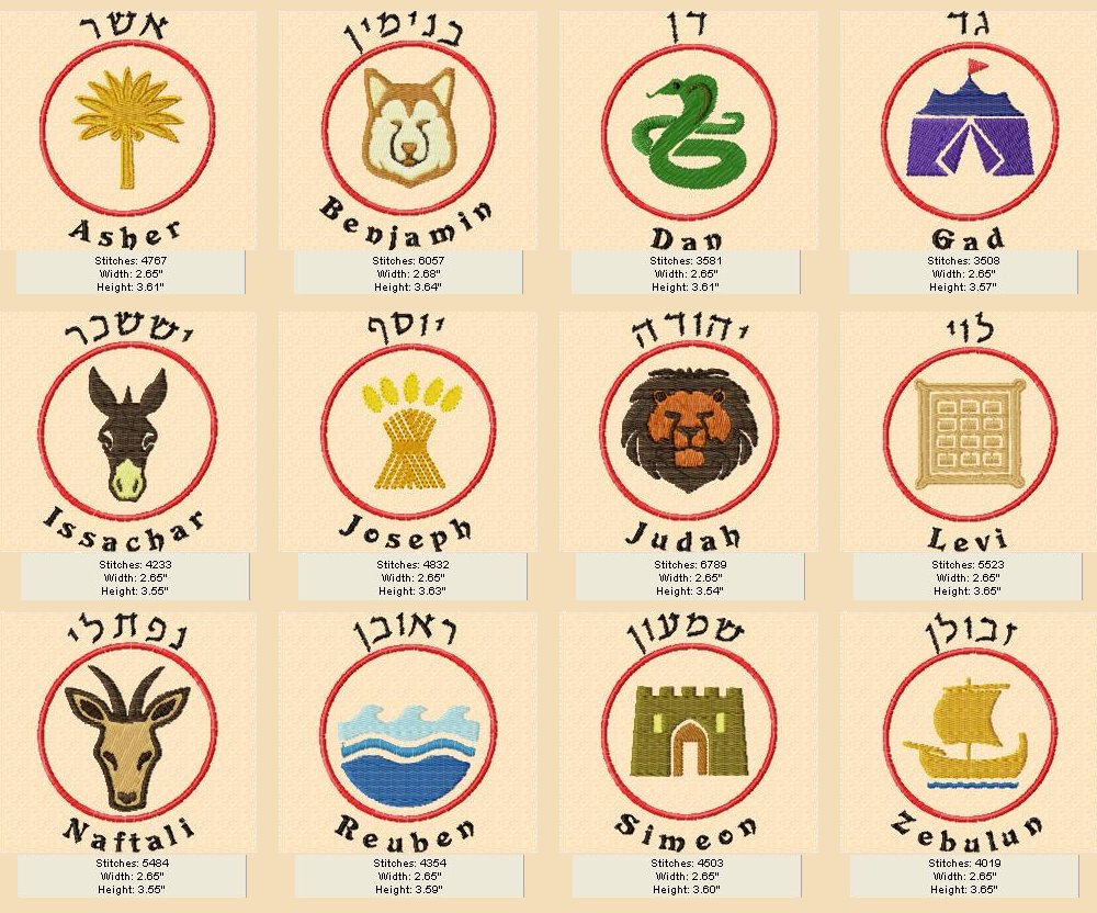 以色列十二支派标志的现代设计之一。从左上到右下依次是:亚设(棕榈树)、便雅悯(狼)、但(蛇)、迦得(军营)、以萨迦(驴)、约瑟(麦穗)、犹大(狮子)、利未(以弗得)、拿弗他利(母鹿)、流便(波浪)、西缅(城堡)、西布伦(船)。